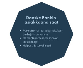 Danske Bank Asiakas
