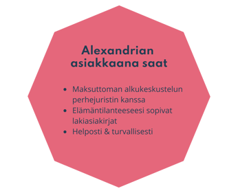 Alexandria - Lexly.fi